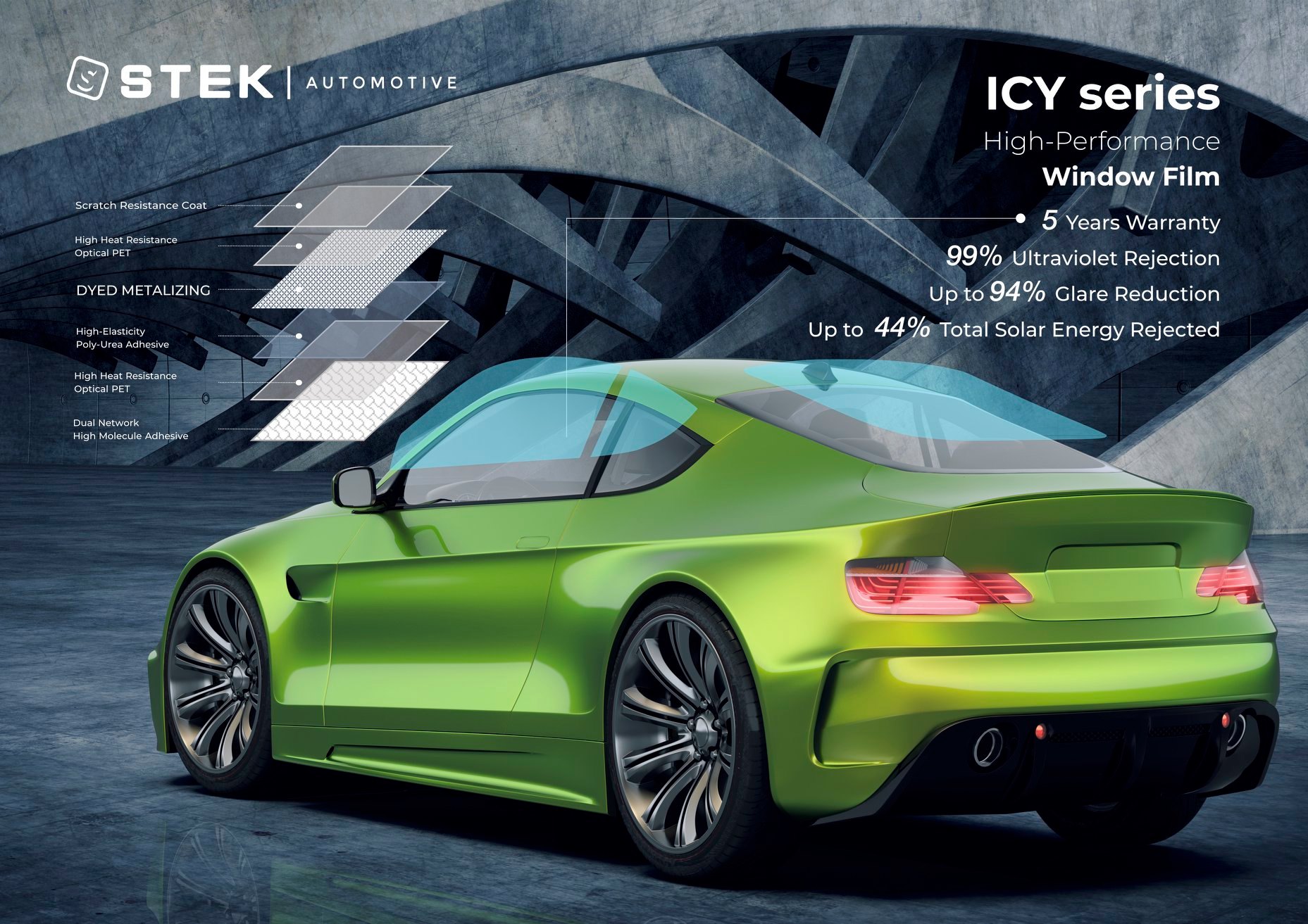 STEK ICY Series Window Film	